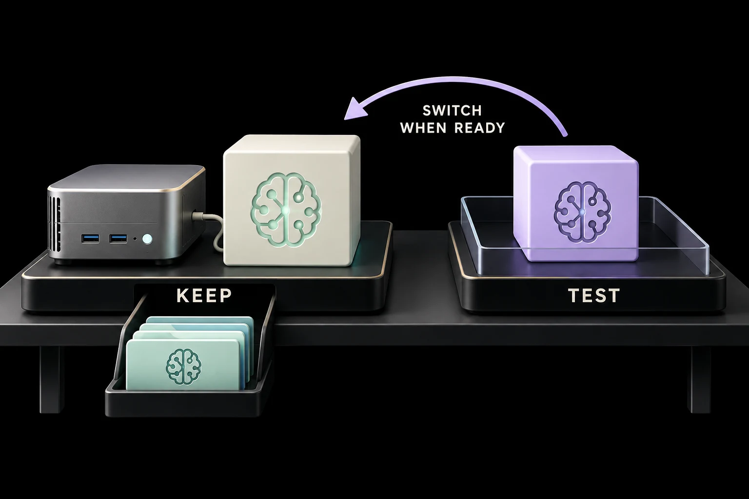 A retained model remains connected while a candidate sits in a separate testing tray with a deliberate switch arrow.